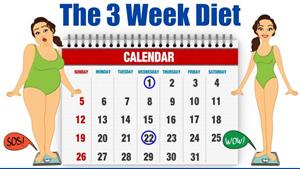 The 3 Week Diet Plan Is A Quick Weight Loss Diet Plan Says ...