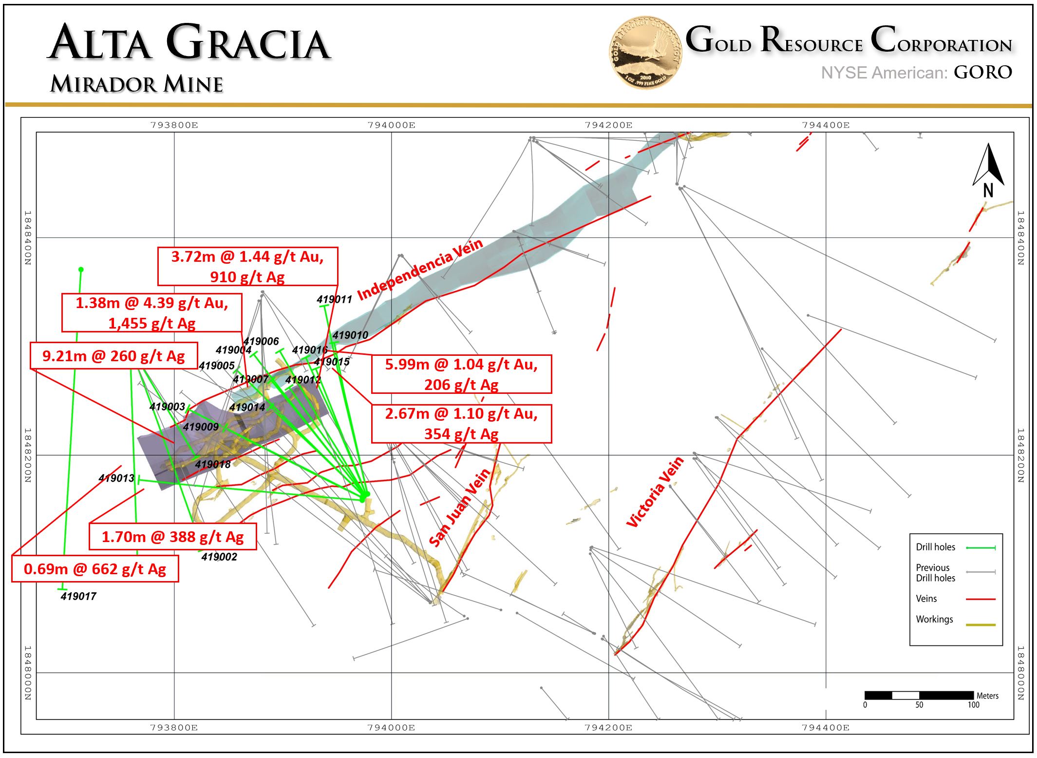 Alta Gracia Size Chart