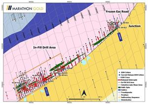 Location of Berry Zone Exploration Drill Hole Collars VL-20-904 to VL-20-923 