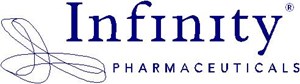 Infinity Pharmaceuticals, Inc. Logo