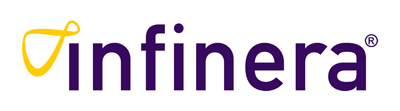 Infinera Logo