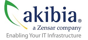 Akibia Logo