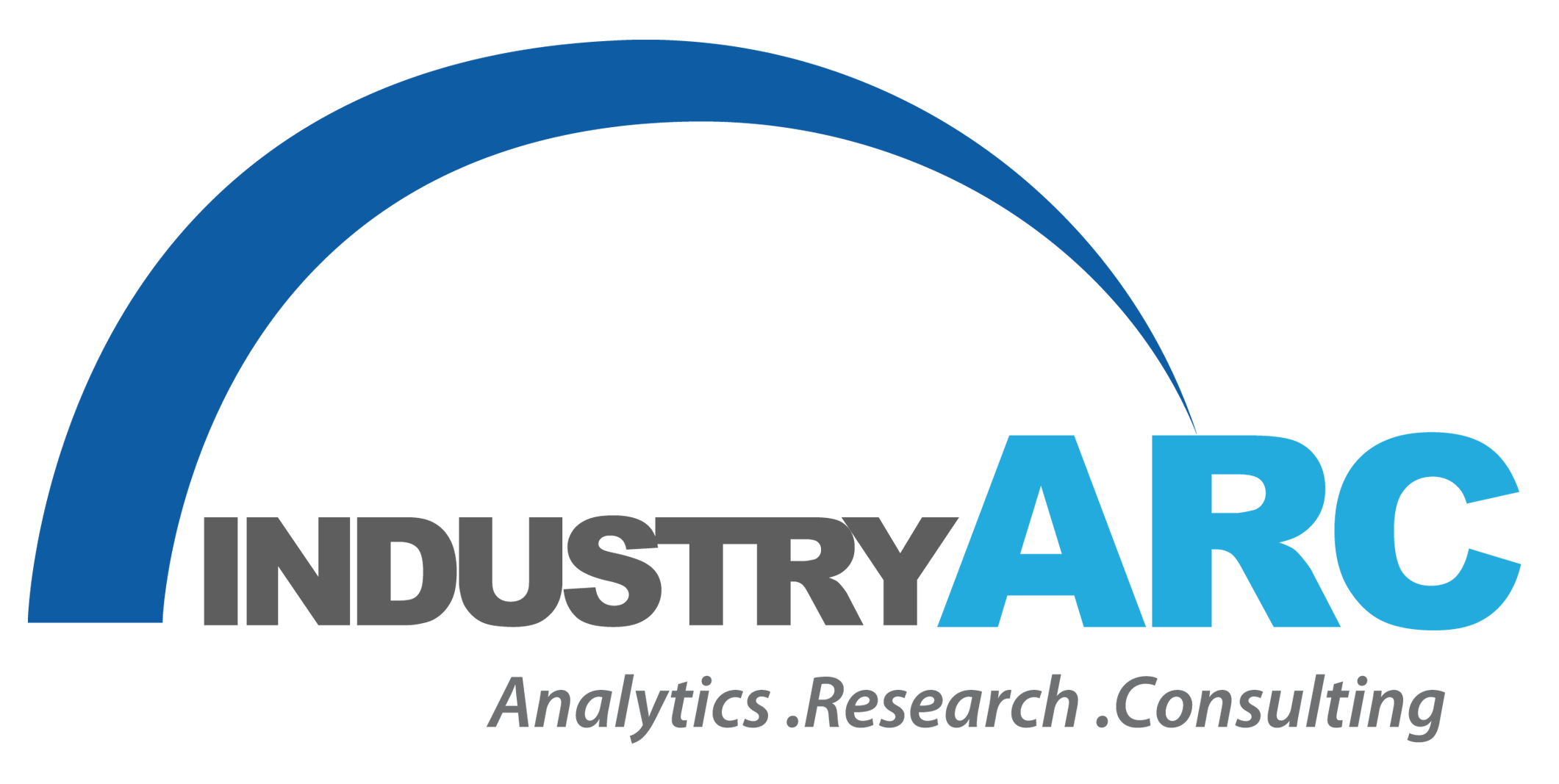 IndustryArc Market Research & Consulting