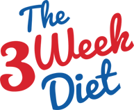 top weight loss diets