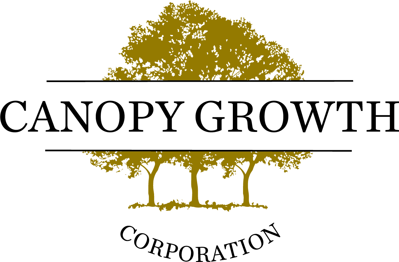 Canopy Growth Corporation Stock Chart