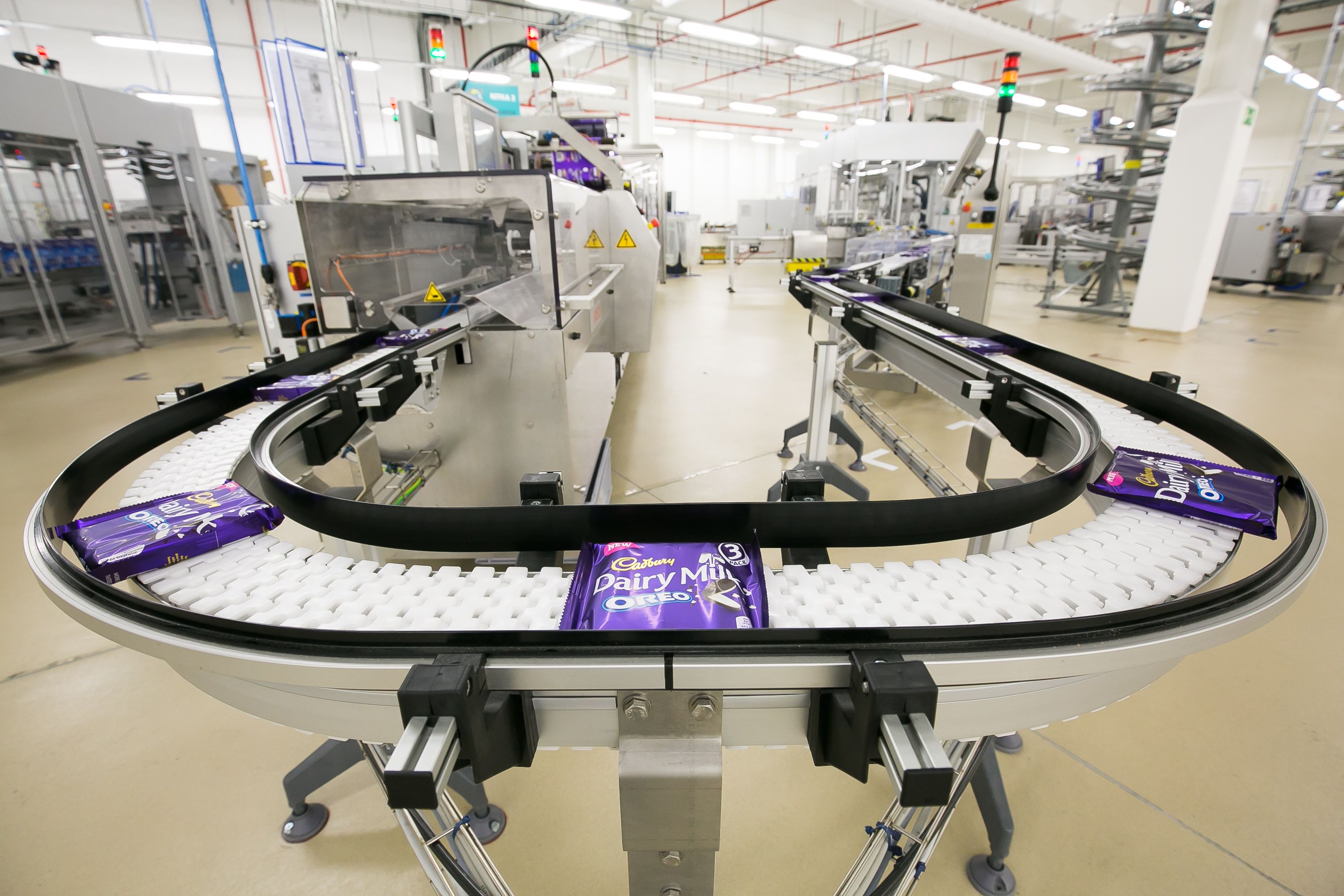 Mondelez International Line of the Future
